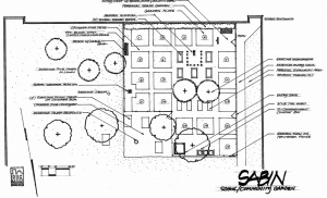 Garden site plans